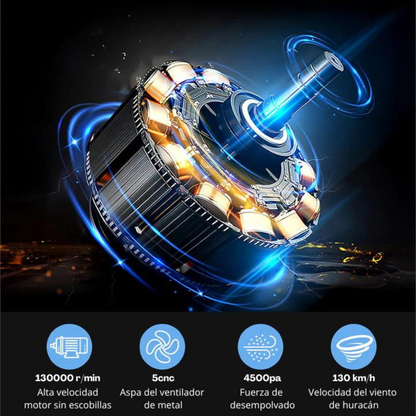 AirJet Pro™ - Mini Soplador De Alta Potencia