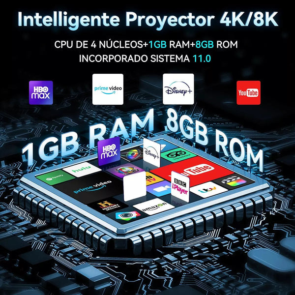 PROYECTOR HY300 PRO FULL HD - 🎬 VIVE EL CINE EN CASA: NOCHES ÚNICAS